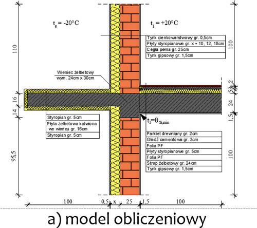 Pawłowski Krzysztof, Przewodnik Projektanta, Termomodernizacja a mostki cieplne w budownictwie 